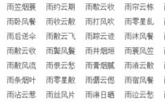 然字开头的四字成语,然字成语概览